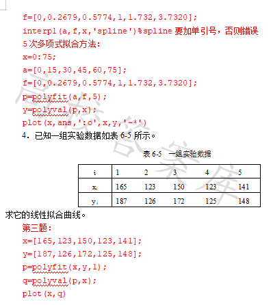 MATLAB Programming and Applications (Third Edition by Liu Weiguo)
