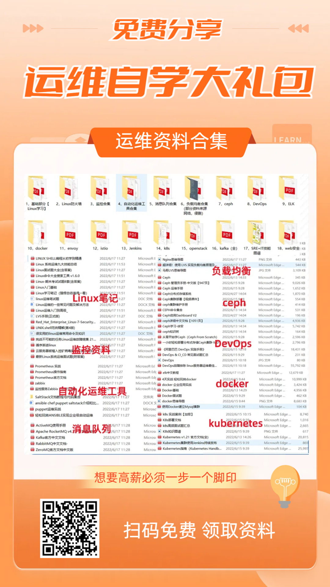 How to Handle Mining Viruses on Online Linux Servers?