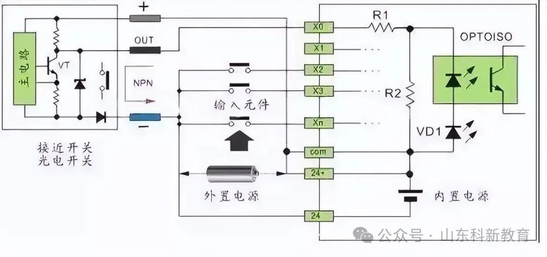 20 Wiring Diagrams for Sensors and PLCs: Essential Knowledge for PLC Beginners!