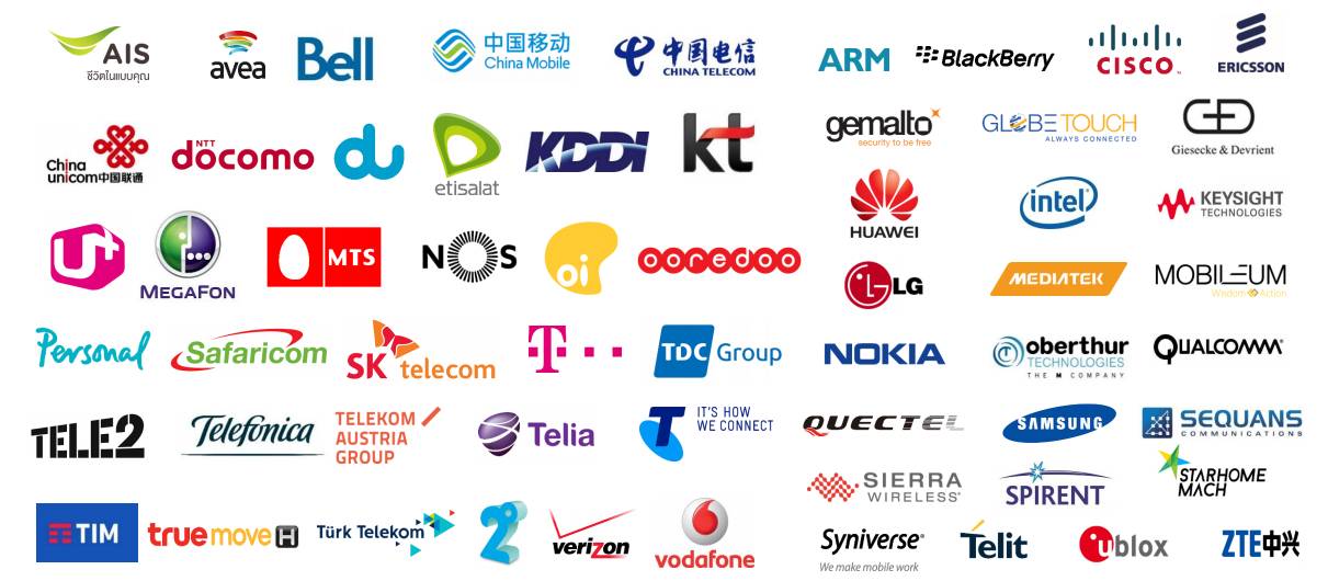 Global NB-IoT Ecosystem Briefing