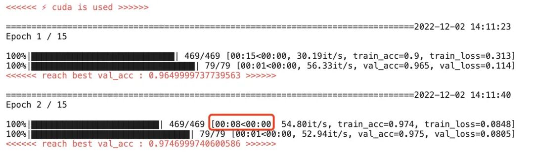 A Complete Guide to Accelerating PyTorch on Mac M1 Chip with 5-7 Times Speed Improvement
