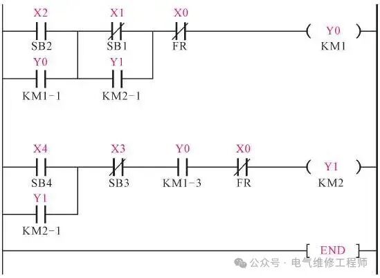 A Step-by-Step Guide to Implementing Motor Sequential Start/Stop Circuits in PLCs: A Must-Read for Beginners