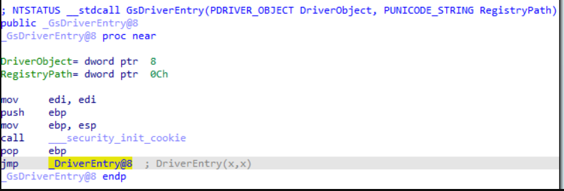 X86 Kernel Notes_2_Driver Development