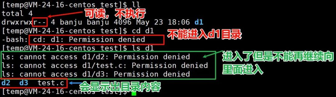 The Linux Permission Revolution! The Principle of Least Privilege Boosts Operational Efficiency by 300%