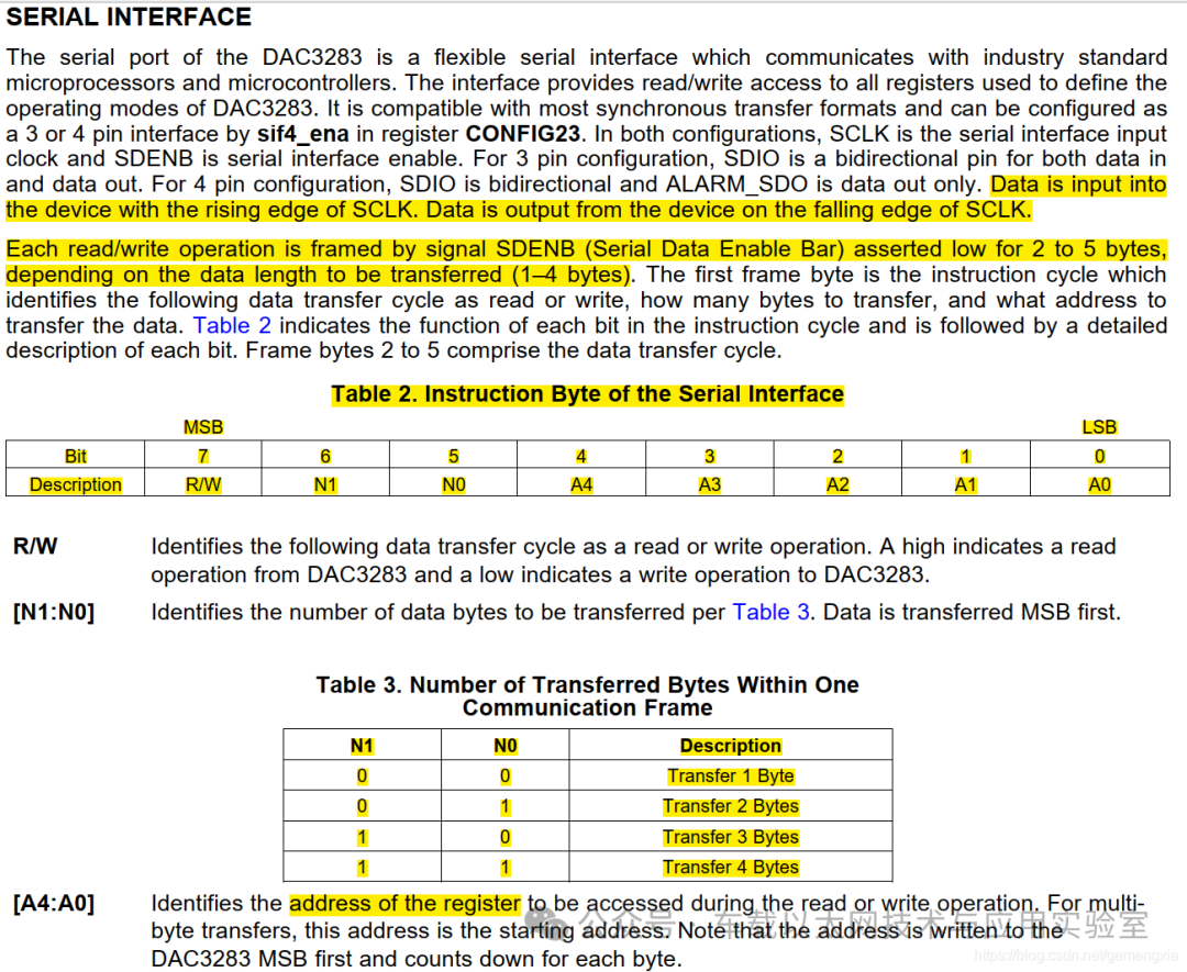 DAC Configuration - Using SPI