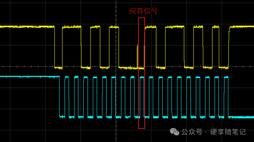 I2C Waveform Diagram Explanation