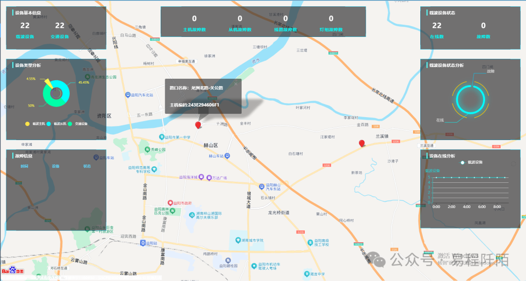 Traffic Lights Equipped with 'Smart Watch' Technology
