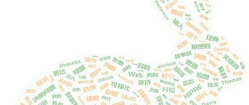 Yue Lan (138) - Intensive Reading of Journal Articles