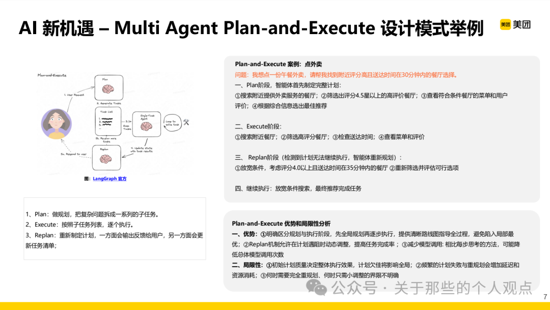 Case Study of AI Large Models in Testing: A New Paradigm of UI Automation Testing Driven by Multi-Agent Collaboration (Meituan)