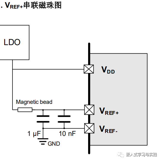 How to Improve ADC Sampling Accuracy? Principles and Circuit Design Guidance