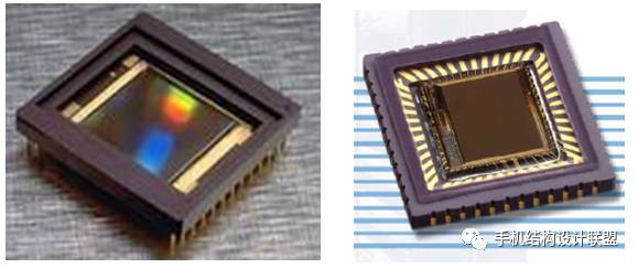 Introduction to Basic Knowledge of Smartphone Cameras