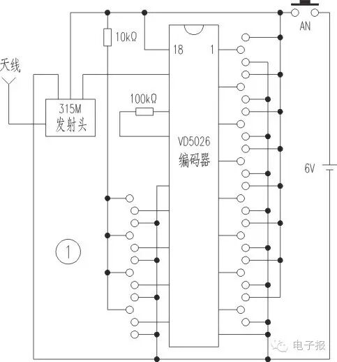 DIY - Configuring a Remote Control for Your Camera