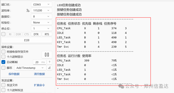 MCU CPU Utilization Statistics in Embedded Development