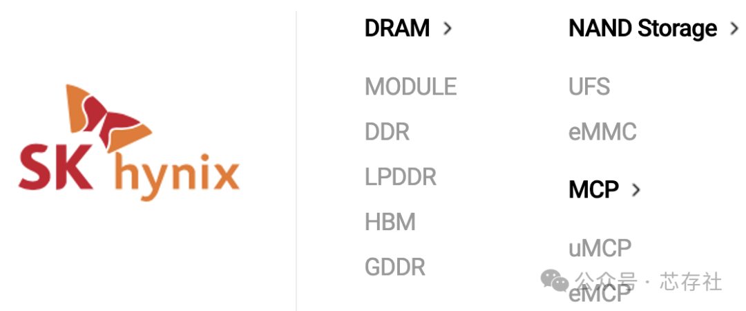 Comparison Table of SK Hynix eMMC, UFS, DDR, LPDDR, HBM, eMCP, and uMCP Storage Chips