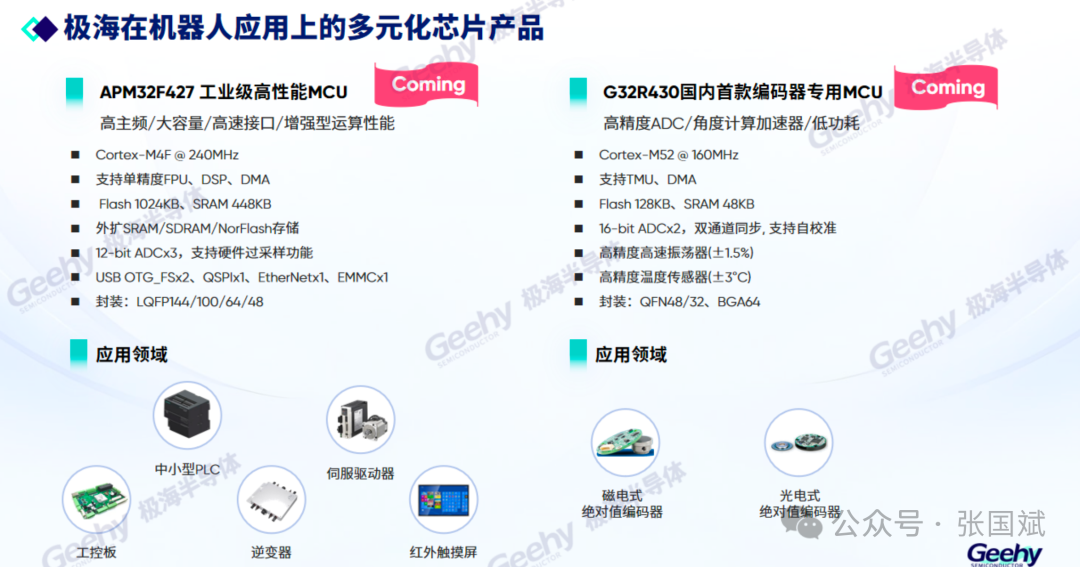 Jihai Semiconductor: Building a 'Chinese Core' Control System for Embodied Robots Based on G32R501