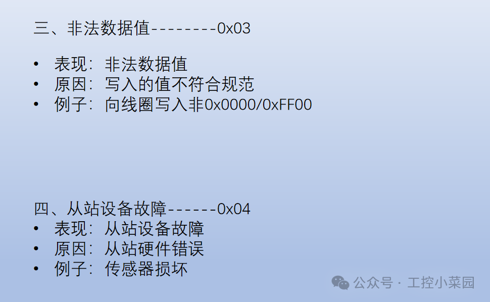 A Comprehensive Guide to the ModBus Communication Protocol