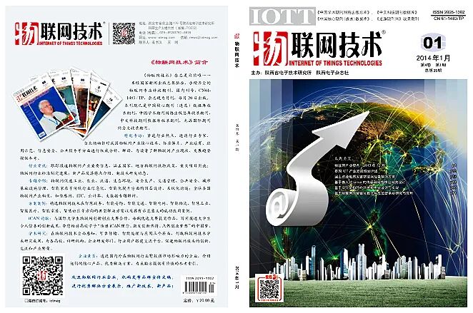 Overview of Research Paper | Design of Power Data Acquisition Terminal Based on SCM701