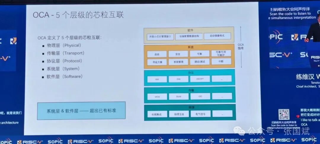 Is RISC-V About to Explode?! Tenstorrent to Launch the World's Fastest RISC-V CPU in 2027!