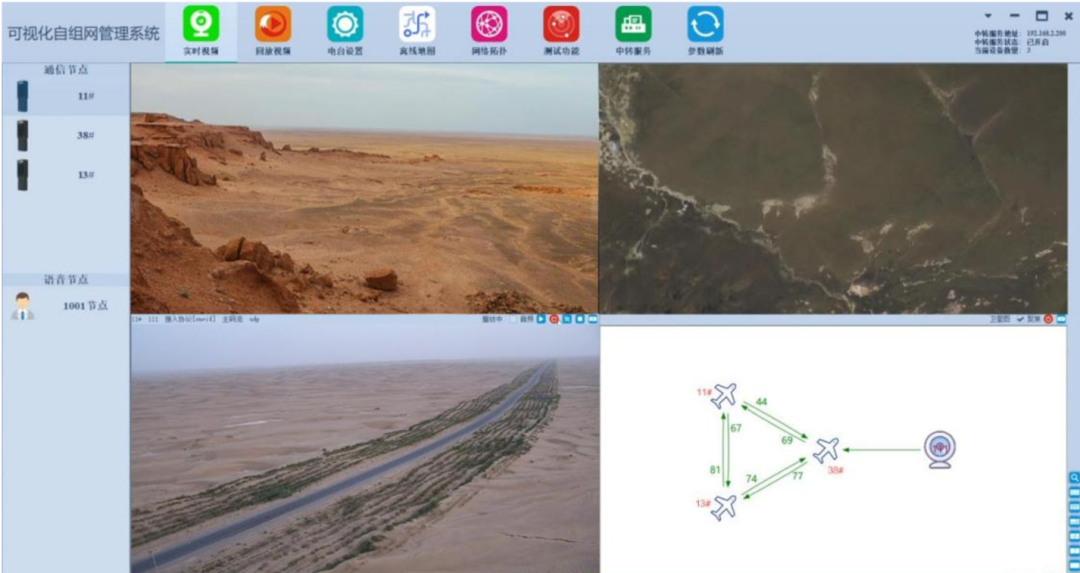 Overview of Ad Hoc Networks (Soldier, Drone, Unmanned Vehicle, Relay, Radio, Equipment) with Recommendations