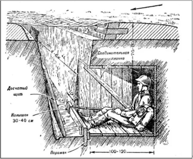 Practical Survival Guide for Unmanned Battlefields