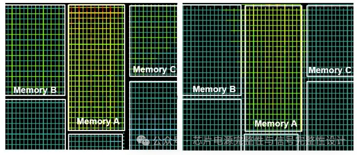 Improvement of Dynamic IR Drop Performance in SoC Chip Power Design