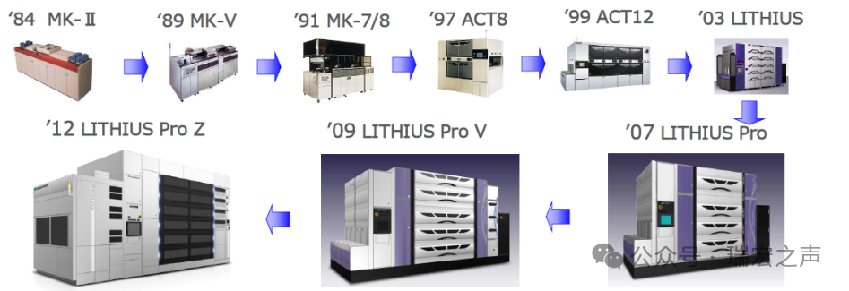 From 0 to 1: A Detailed Breakdown of the SAW Wafer Fabrication Process (Part 1 - Photolithography)