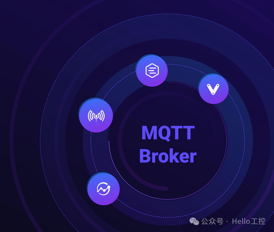 Understanding MQTT Clients and Brokers