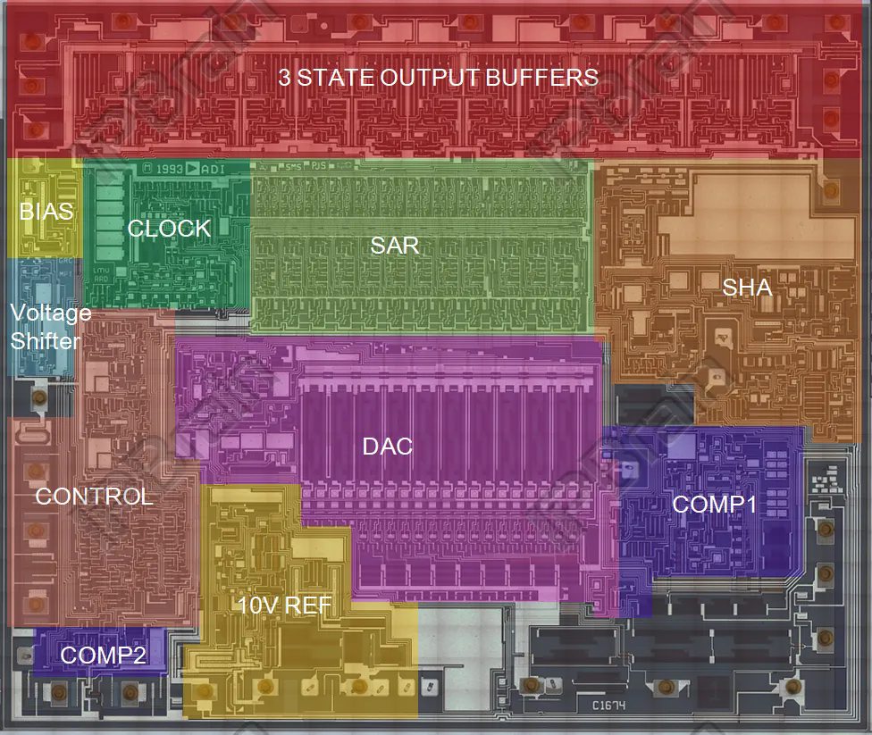 Exploring the Features of the TCAN1051 CAN Transceiver Chip Used in Xiaomi SU7