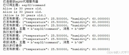 ESP32 MicroPython MQTT Development and Testing