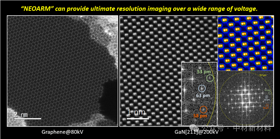 Introduction to the ARM-200F Instrument