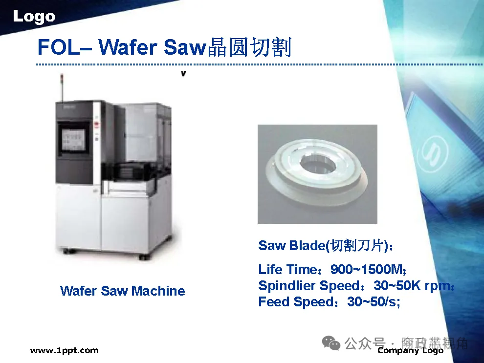 Semiconductor Chip Packaging Testing Process
