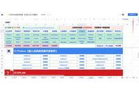 A Beginner's Guide to Downloading and Activating Proteus 8.13