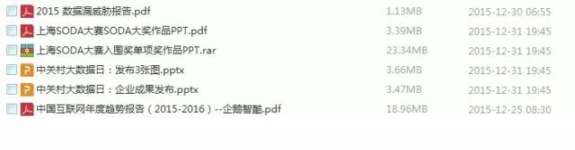 Interactive Data Visualization: Implementing Bokeh in Python