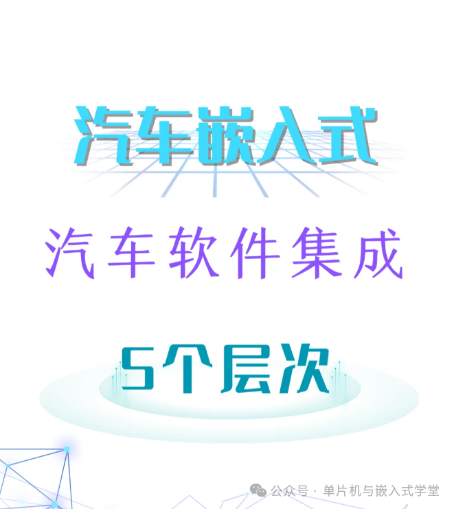 Five Levels of Embedded Automotive Software Integration!