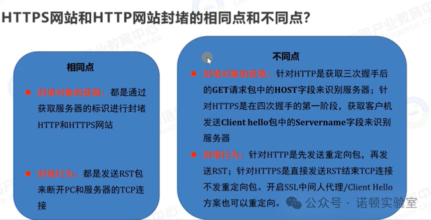 Deeply Trusted HTTP Control Mechanisms