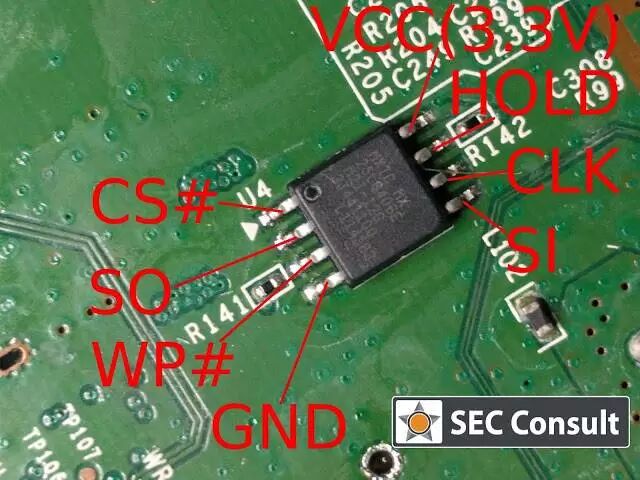 PCB-Level Reverse Engineering of Embedded Device Hardware