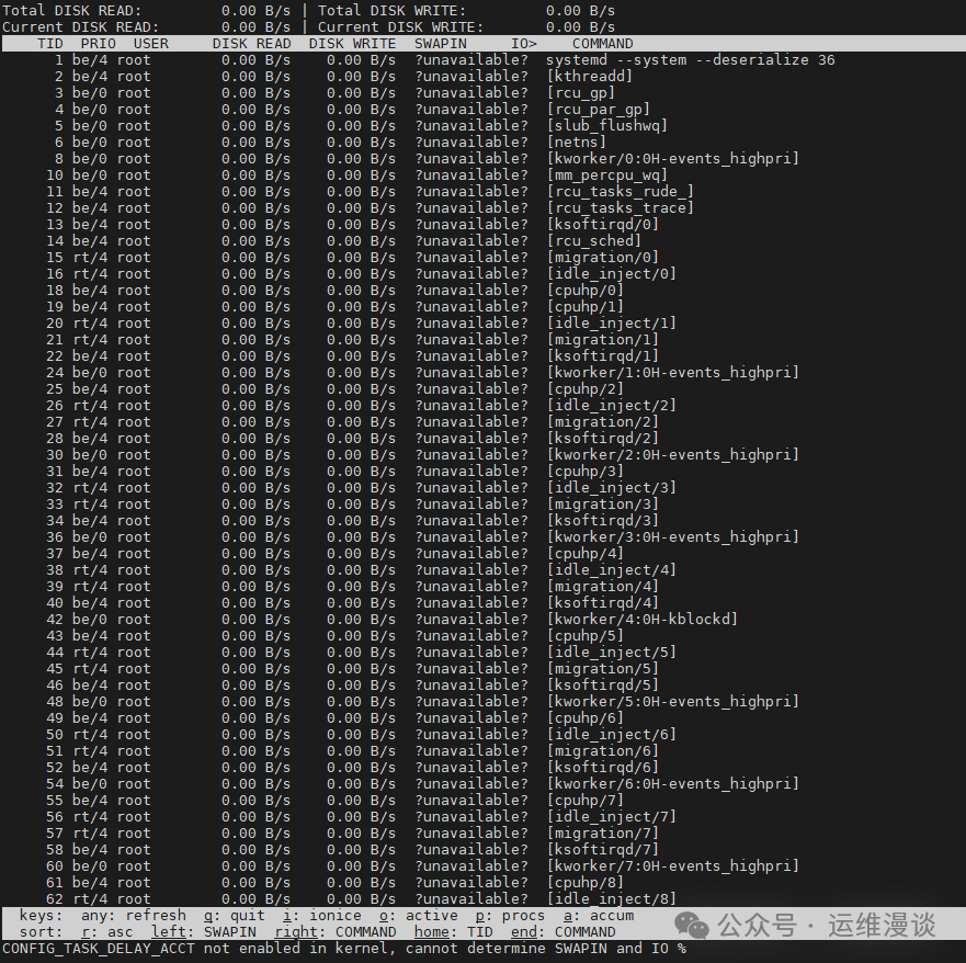 Top 5 Tools for Monitoring and Debugging Disk I/O Performance in Linux