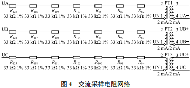 Overview of Research Paper | Design of Power Data Acquisition Terminal Based on SCM701