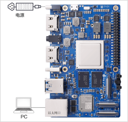 Quickly Build Your Smart Assistant Platform Based on Orange Pi Kunpeng Pro Development Board (openGauss DataVec + Dify)