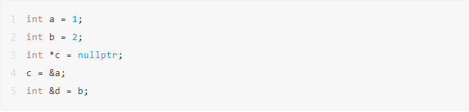 C Language Interview - Usage Scenarios of Pointers and References