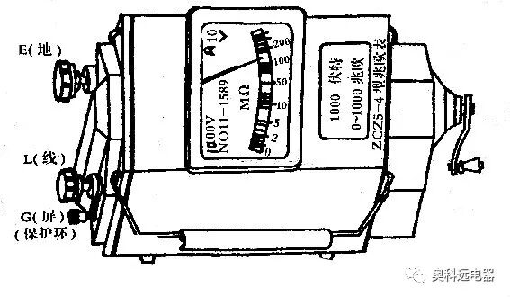 Common Tools and Instruments Used by Electricians