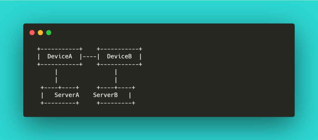 Two Virtualization Technologies in Data Center Networks: Stacking and M-LAG, What Are the Differences?