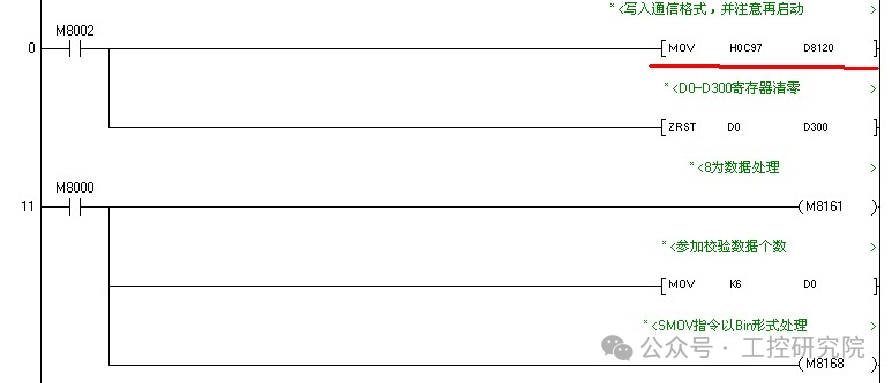 Practical Techniques and Application Examples for PLC and Inverter Communication