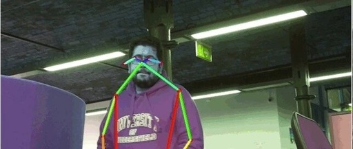 Implementing Pose Detection Using Raspberry Pi 4 and Coral USB Accelerator