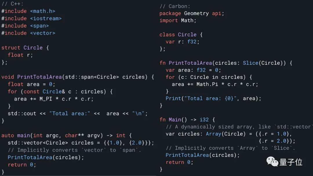 Carbon: The Successor to C++ Gains Popularity on GitHub, C++ Creator Comments on Its Standards