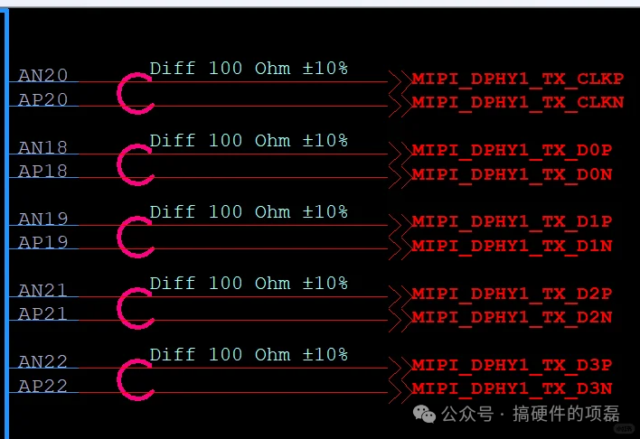 Considerations for MIPI Signal PCB Design