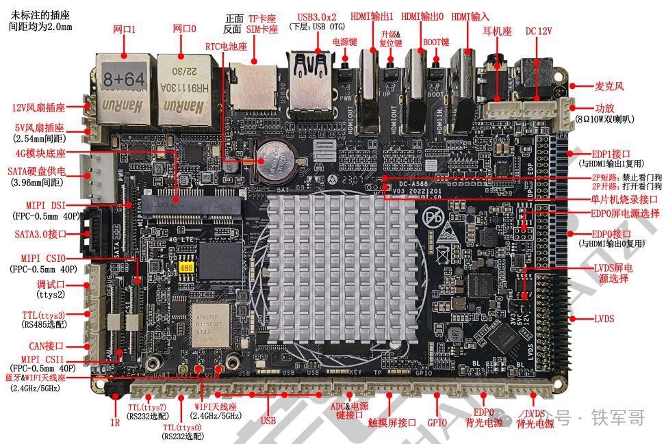 From Bricking to Rebirth: My RK3588 Development Board Embarks on the Journey of Customizing Ubuntu