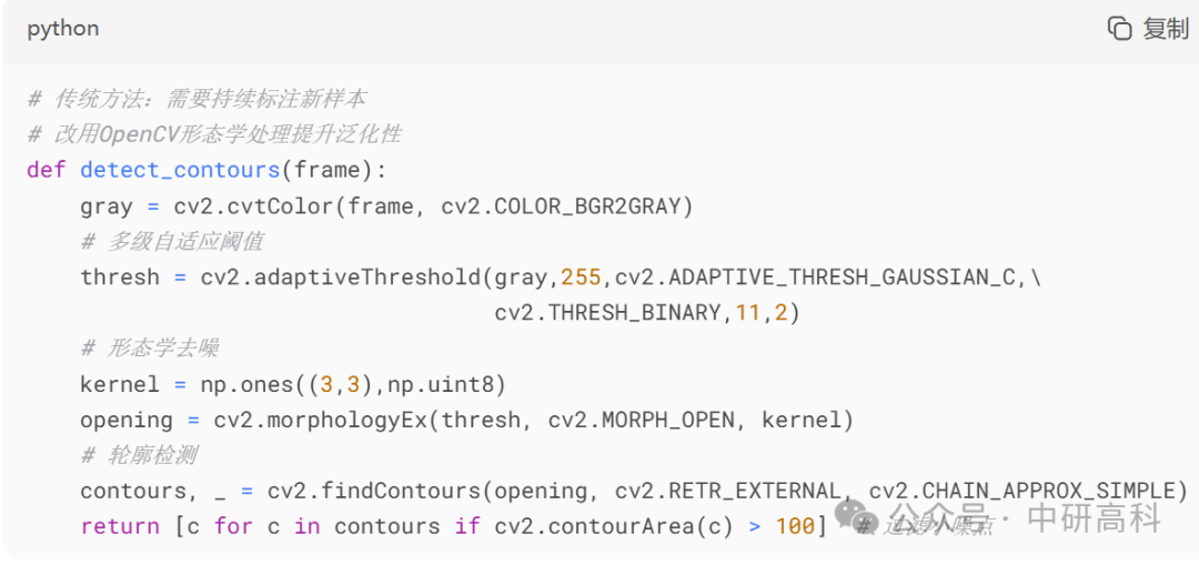 Integrating PLC with Python: Achieving AI Sorting of Foreign Objects on Conveyors with OpenCV at a Hardware Cost