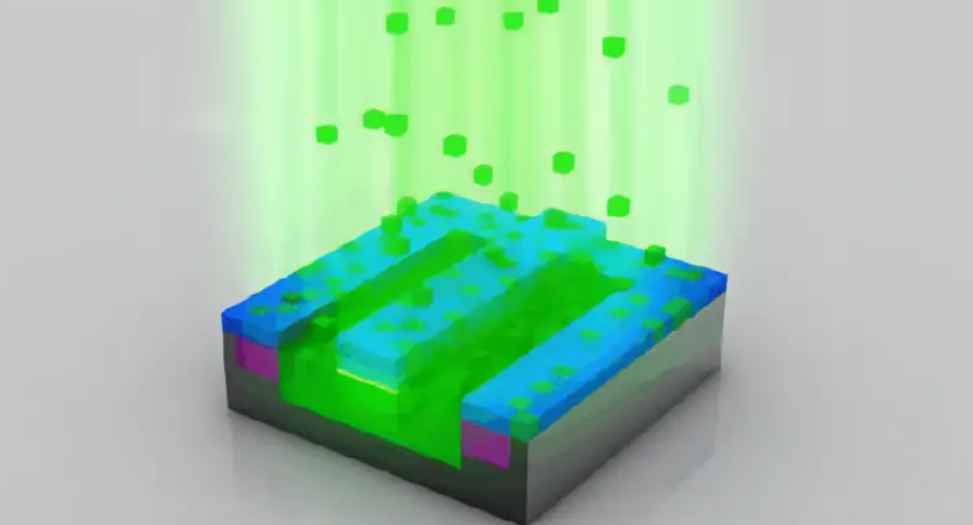 Chip Manufacturing Process