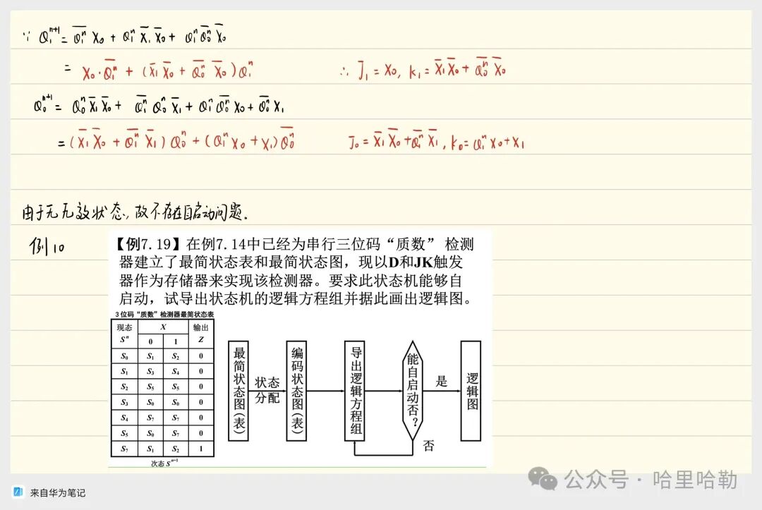 Digital Logic Final Review: Sequential Logic & ADC/DAC & ROM